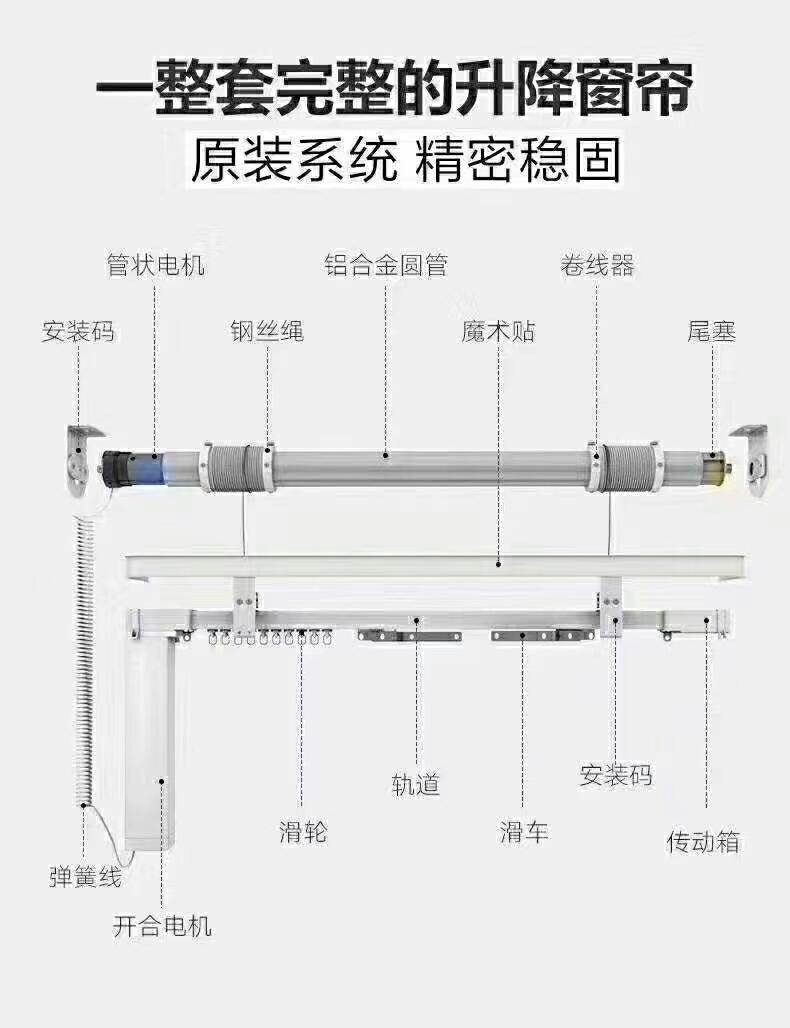 海口布斯电动窗帘布艺的系统结构(图3)